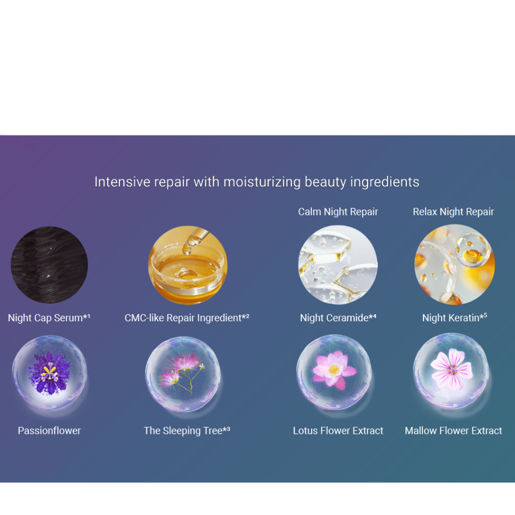 YOLU Mocktail Relax Night Repair Treatment (440g)