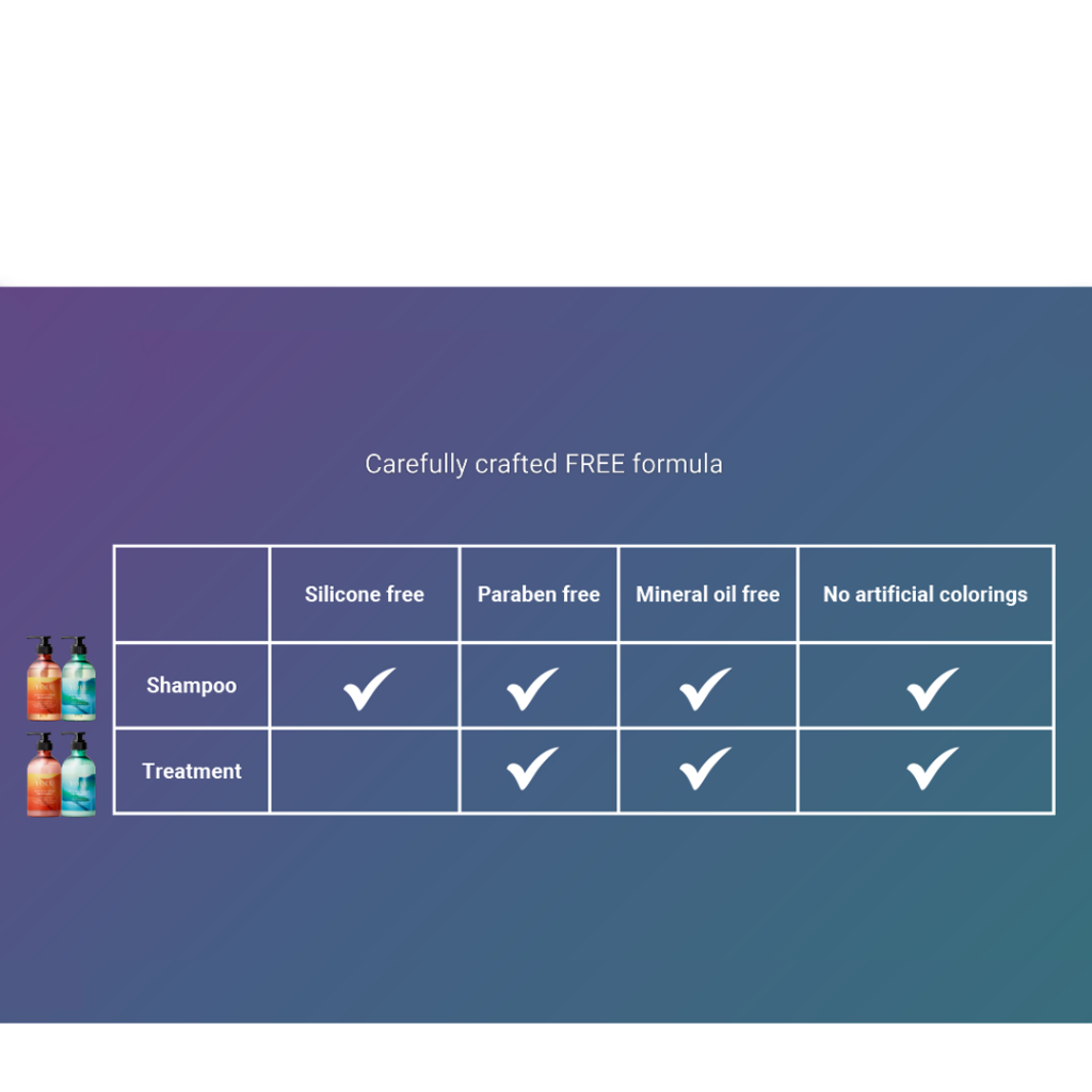 YOLU Mocktail Relax Night Repair Treatment (440g)