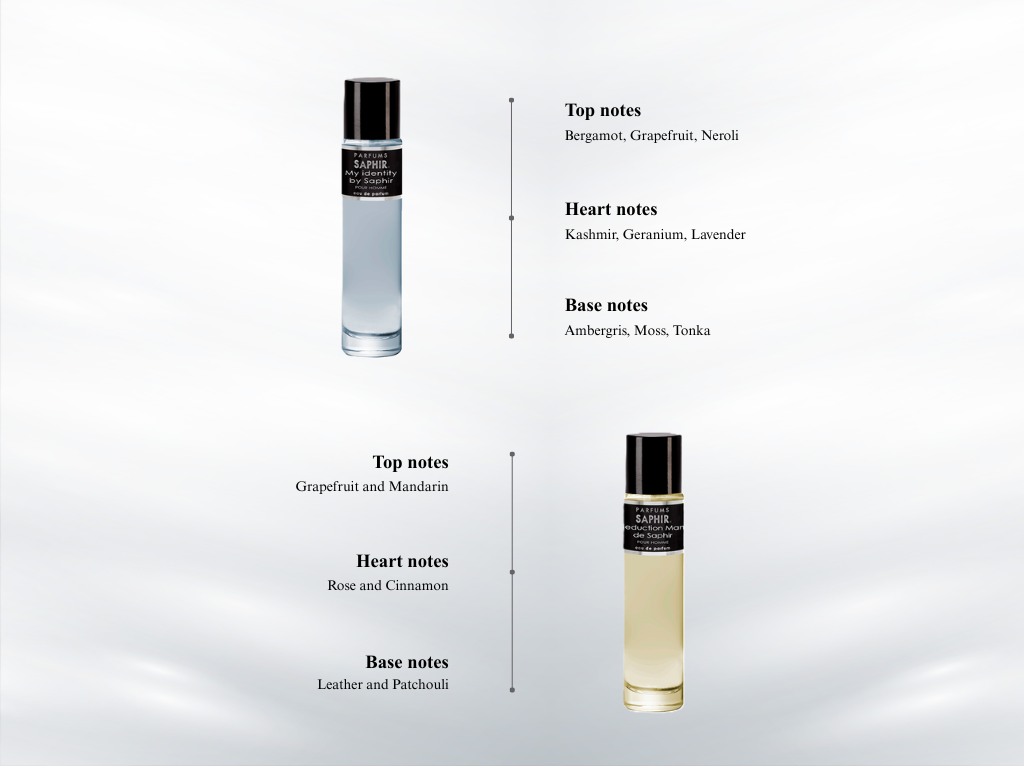 SAPHIR Eau de Parfum for men 30ml