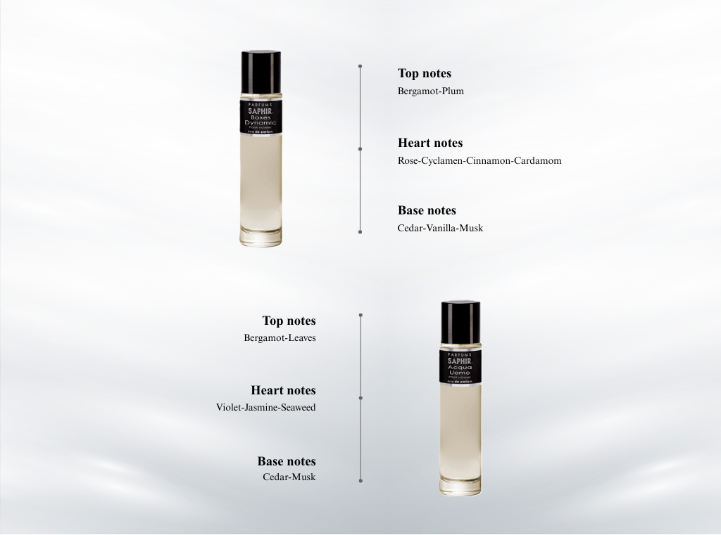 SAPHIR Eau de Parfum for men 30ml