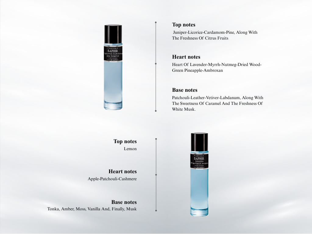 SAPHIR Eau de Parfum for men 30ml