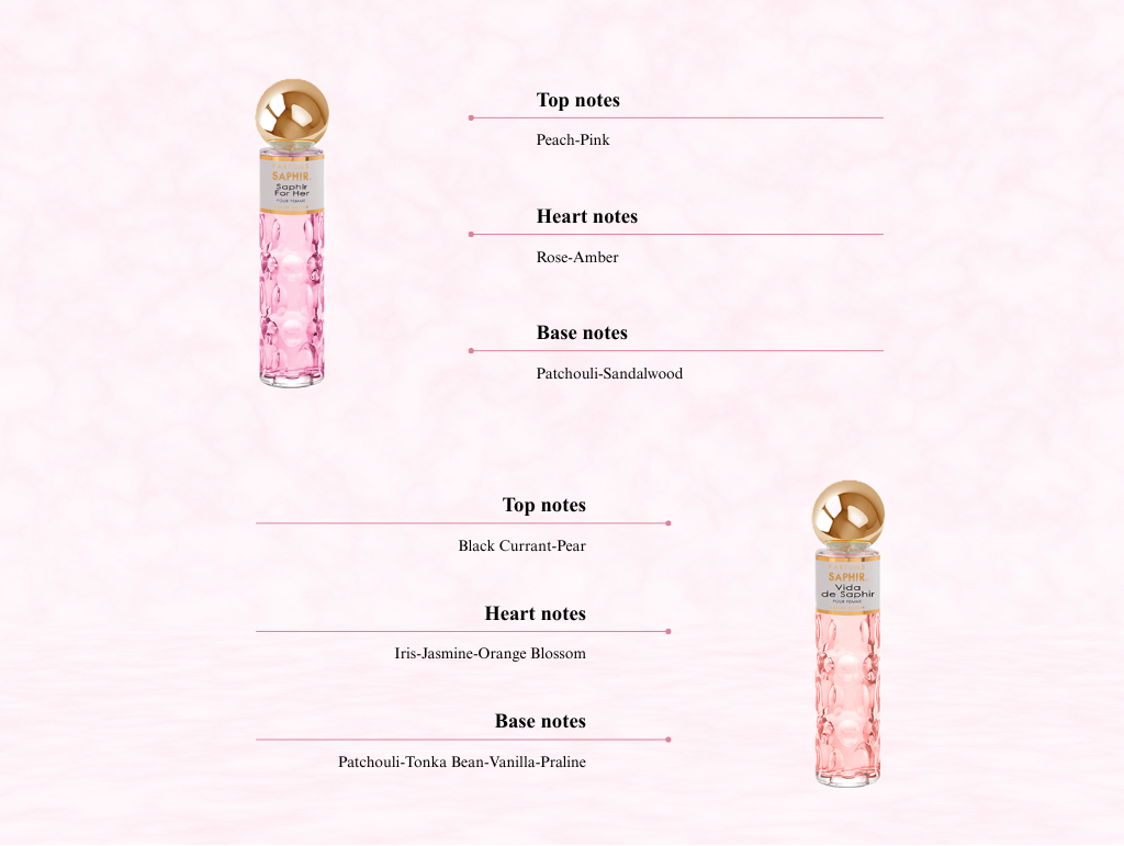 SAPHIR Eau de Parfum for women 30ml