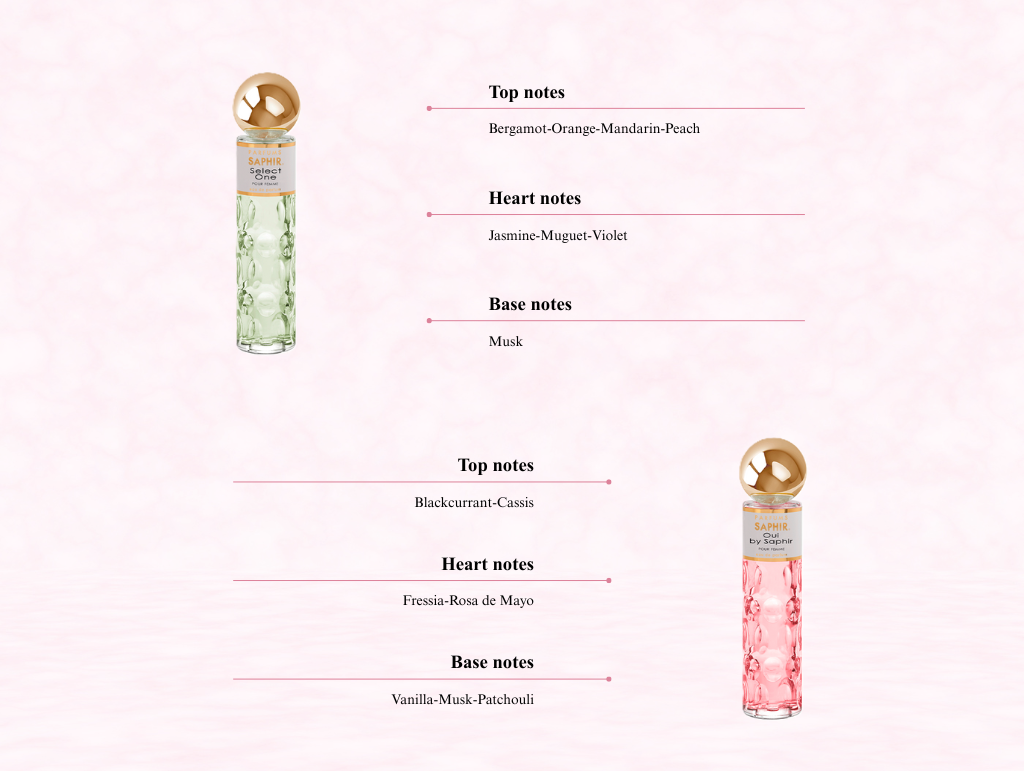 SAPHIR Eau de Parfum for women 30ml