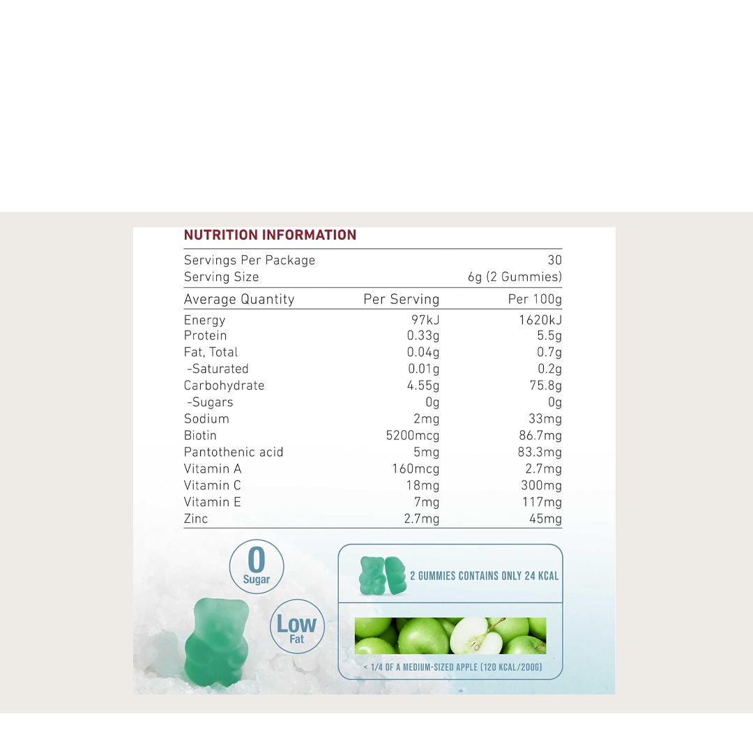 Unichi Teddi Lab Hair Boost Gummy / Hair Boost Gummy Plus