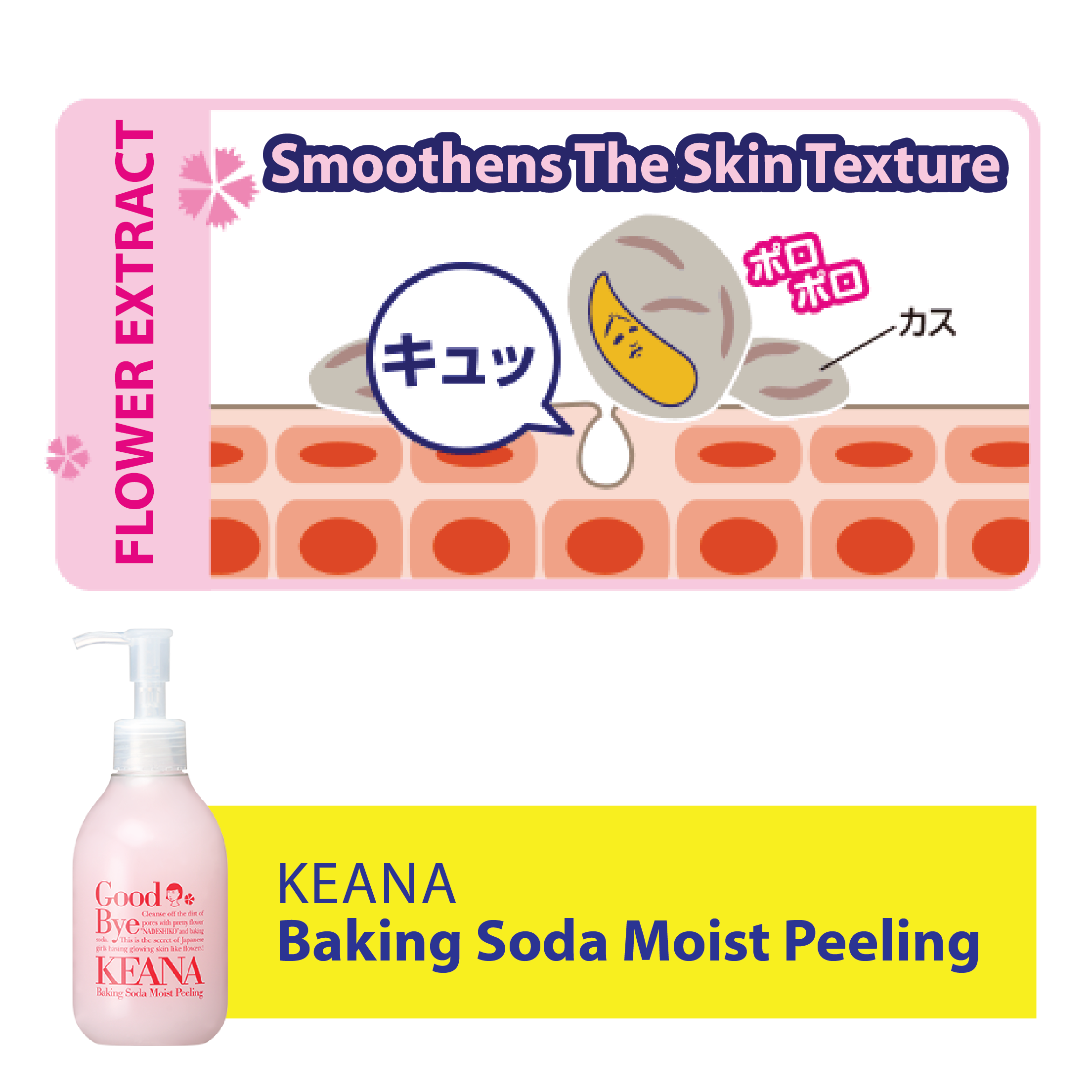 KEANA BAKING SODA MOIST PEELING
