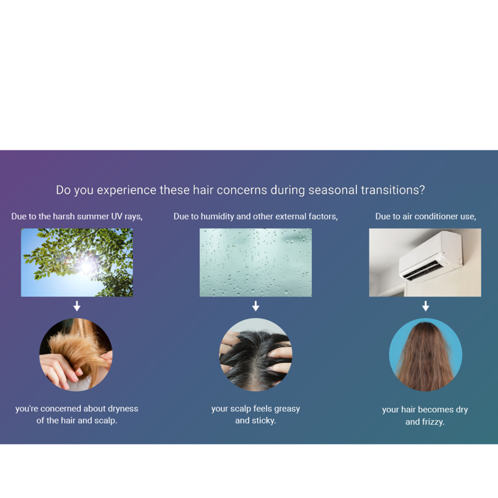 [Bundle] YOLU Mocktail Calm Night Repair Shampoo + Treatment