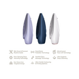 GESKE Sonic Thermo Facial Brush & Face-Lifter | 8 in 1