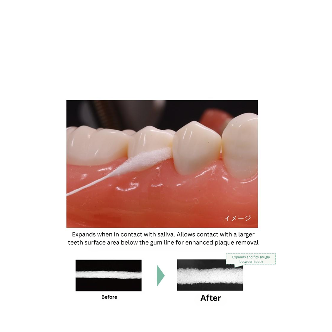 GUM Dental Floss Expanding Waxed (40m)