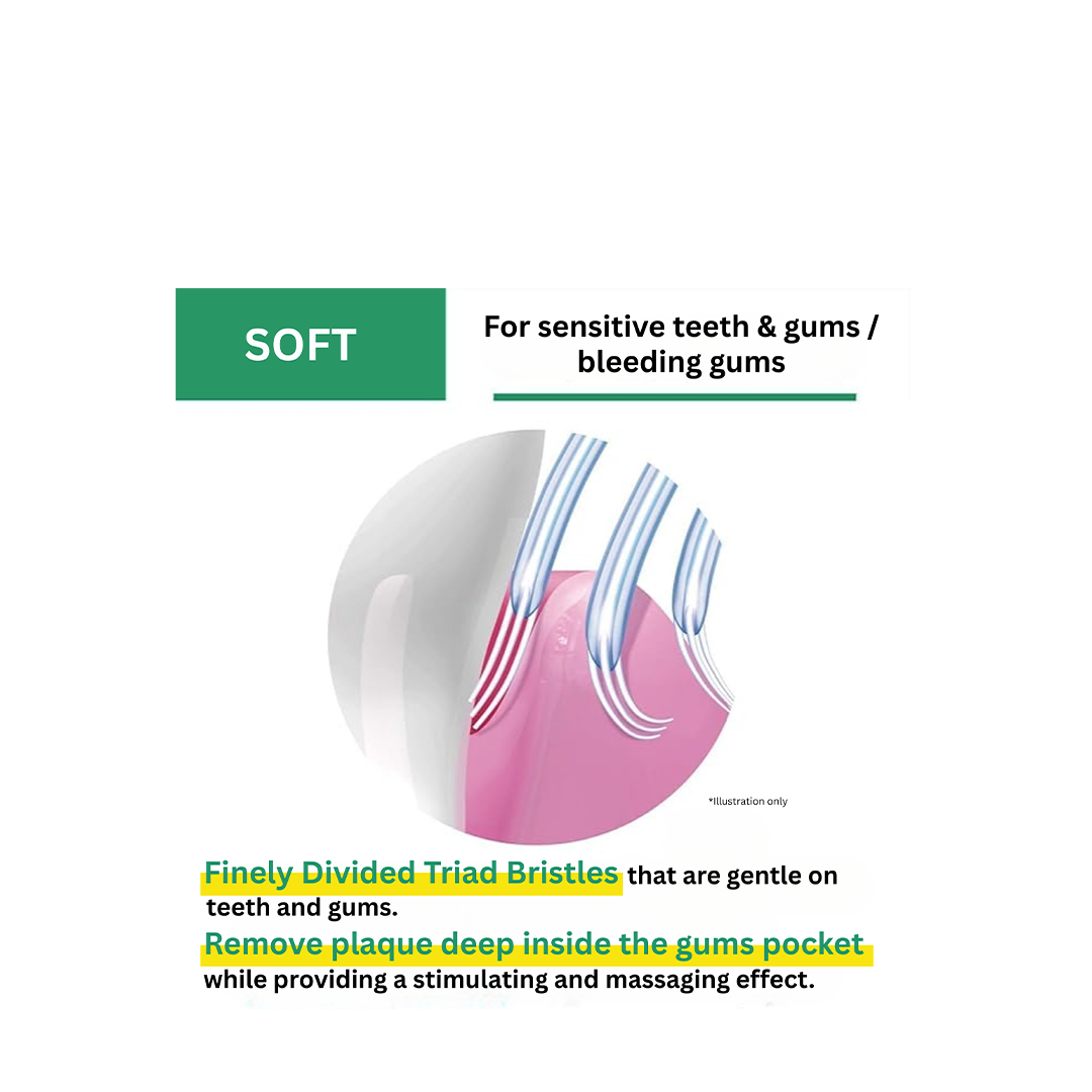 GUM Dental Brush #688 Soft