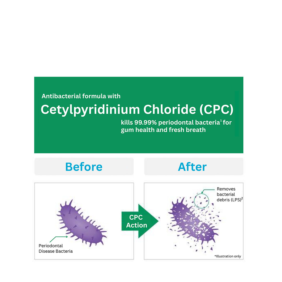 SUNSTAR GUM Dental Rinse - LA W ALC/LN NO ALC (500ML)