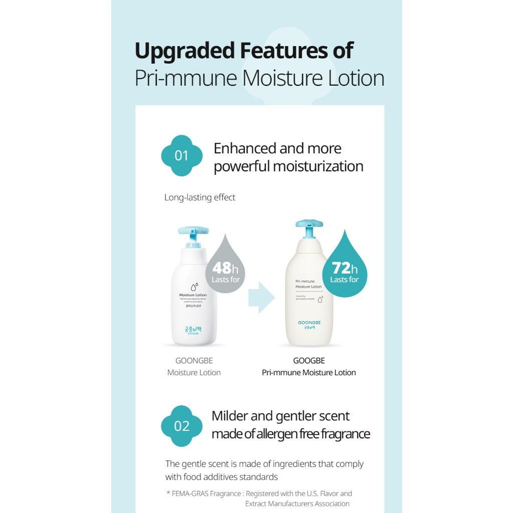 GOONGBE Baby Moisture Lotion - Renewal Version (350ml)