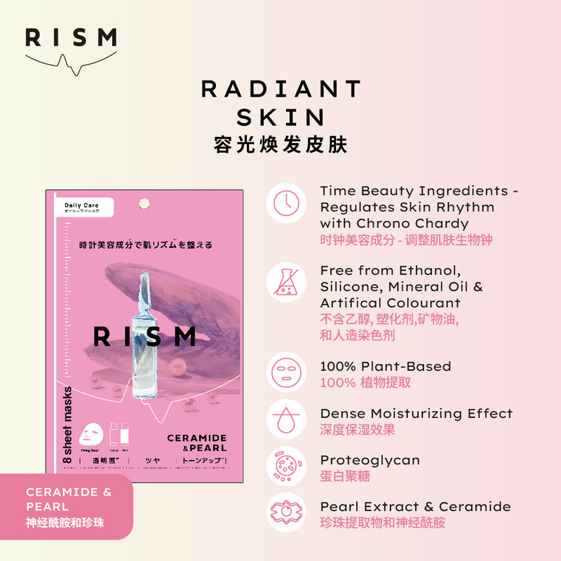 RISM Daily Care Mask 128ml (8's)