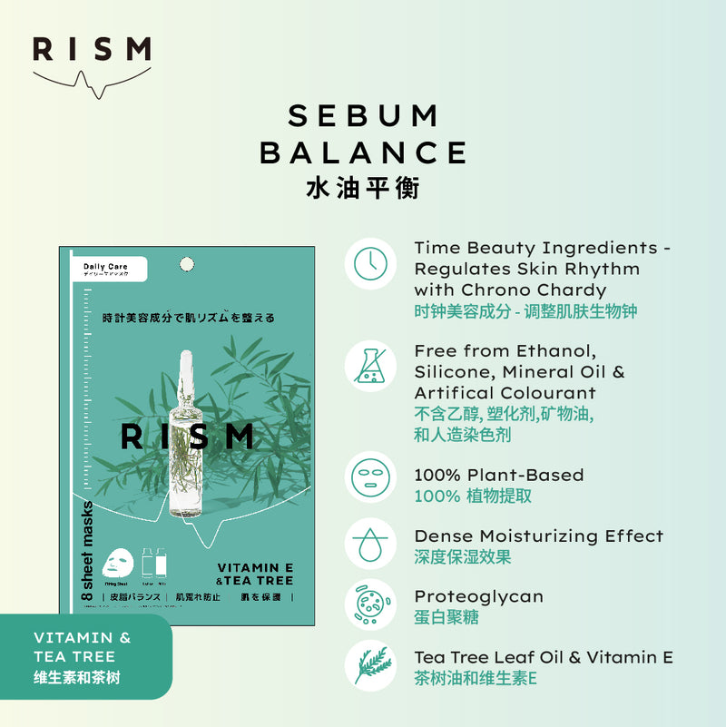 RISM Daily Care Mask 128ml (8's)